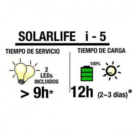 Kit solar 5W-12VCC