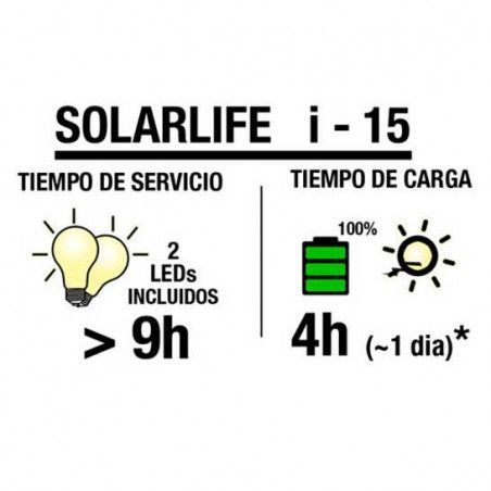 Kit solar 15W-12VCC